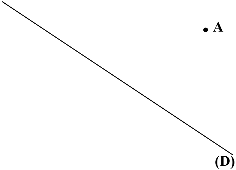 Image montrant une droite (D) et un point A non situé sur la droite, utilisé pour construire une droite perpendiculaire passant par le point A.