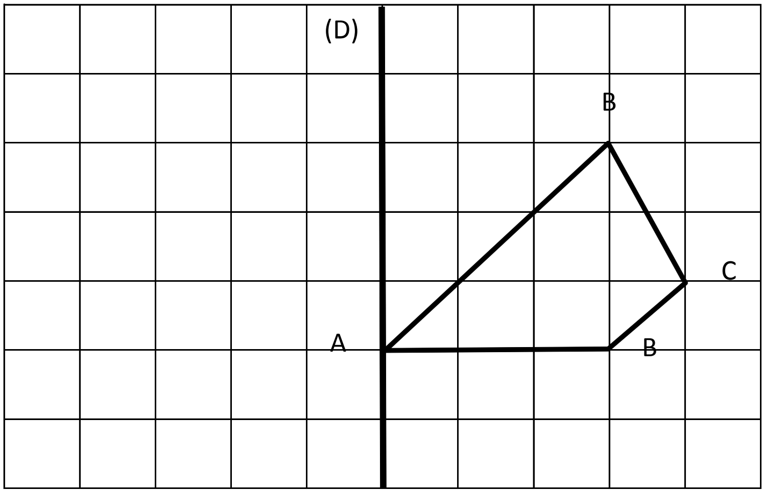 Figure symétrique d'une figure par rapport à une droite