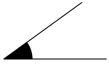 Illustration d'un angle aigu, dont la mesure est inférieure à 90 degrés