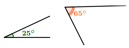 Illustration de deux angles complémentaires dont la somme des mesures est égale à 90 degrés.