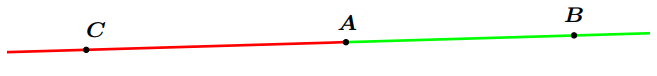 Demi-droites [AB) et [AC) montrant des lignes partant d'un point commun A.