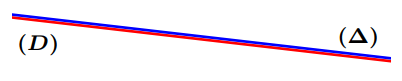 Deux droites superposées complétements.