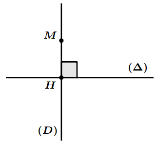 Projection orthogonale du point A sur une droite.