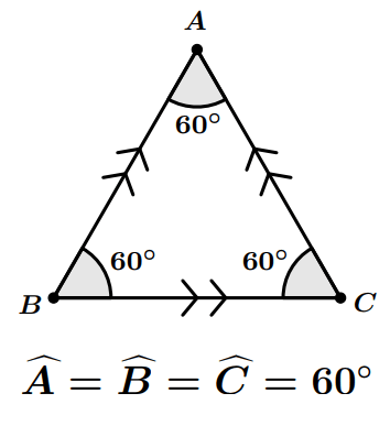 Triangle équilatéral avec trois côtés égaux.